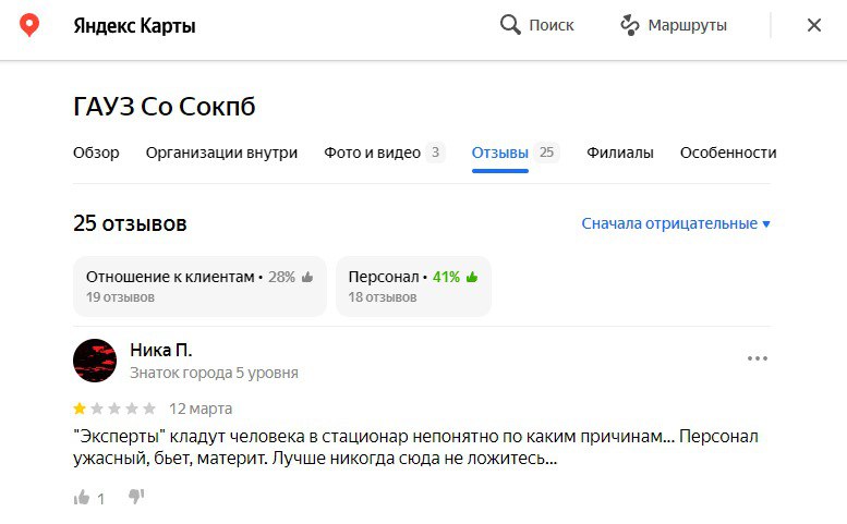 Минздрав стал оценивать главврачей по отзывам в «Яндексе» (ФОТО)