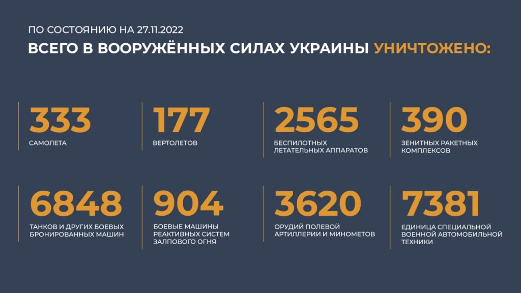 Новый День: Под Донецком ВКС России уничтожили до 100 иностранных наемников